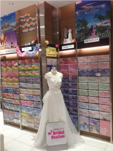 JTB京阪トラベル 樟葉店