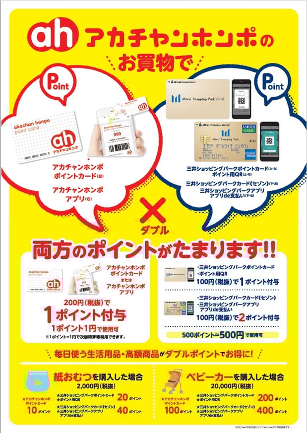 三井ショッピングパ-クポイントとアカチャンホンポポイントがWで付きます♪
