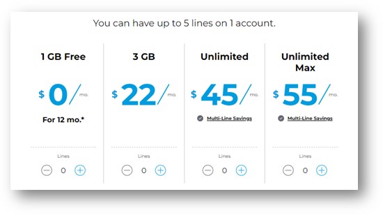 Blond haired woman contemplating Altice Mobile's 1, 3 and unlimited gigabit plans