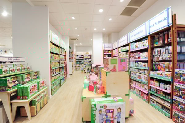 Closed Store Image