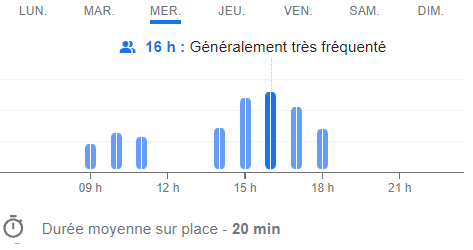 Voir le trafic sur Google maps https://maps.google.com/maps?cid=1332520155765973653