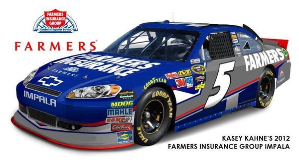 Farmers, Nascar and Kasey Kahne, A winning Combination!!!!