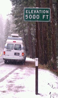 In need of Roadside Assistance? We have that, too.