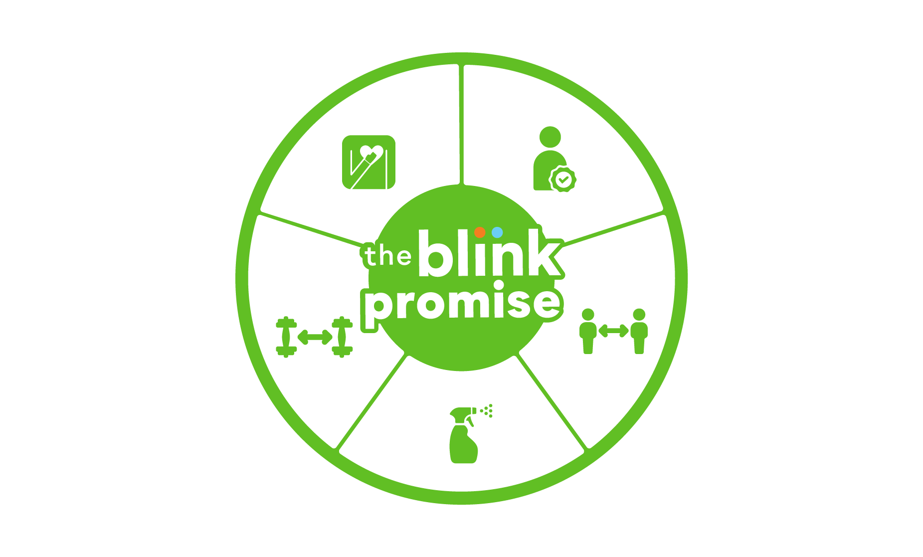 The blink promise shield
