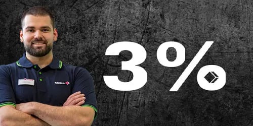 Sparen mit 3% Online-Rabatt