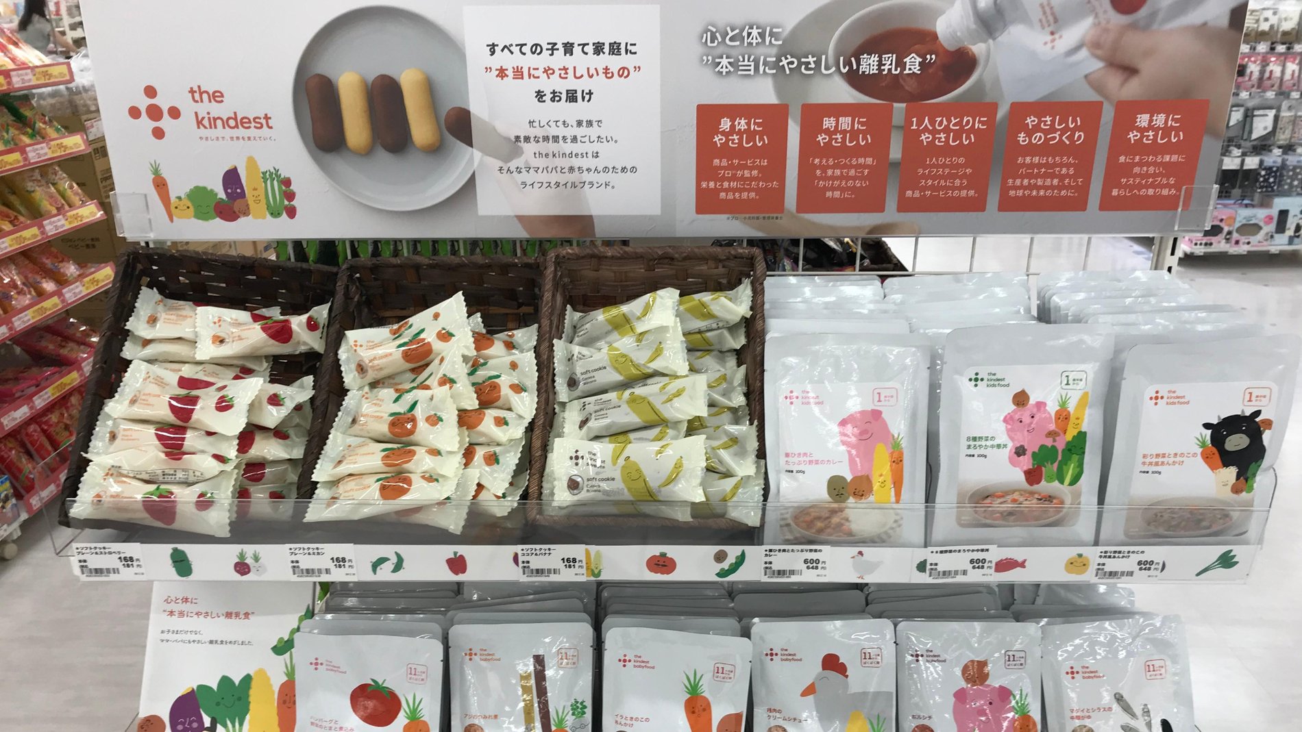 Store Photo