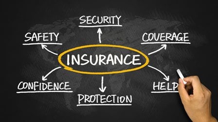 Life Insurance is Necessary!