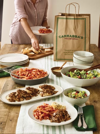 Family Bundles Menu