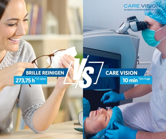 Care Vision Augenlaserkorrekturen