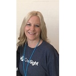profile photo of Dr. Emily Konczal, O.D.