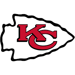 We are all excited about the upcoming Kansas City Chiefs season!
