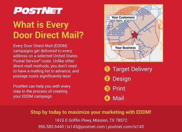 PostNet Location Interior