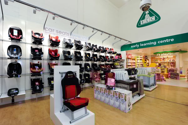 Closed Store Image