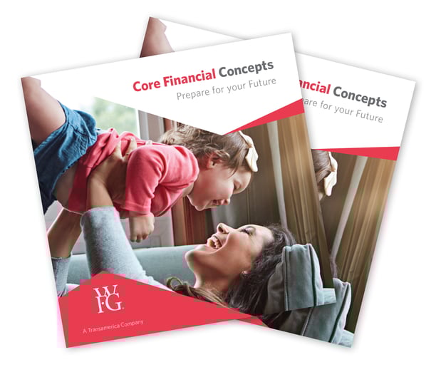 Core Financial Concepts
