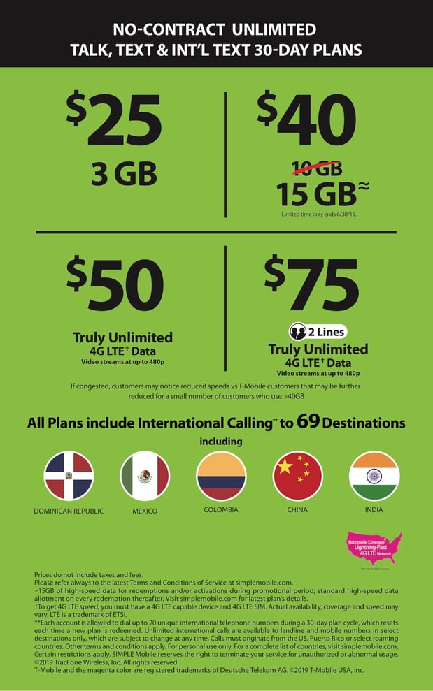 Simple Mobile Phone Plans Chart