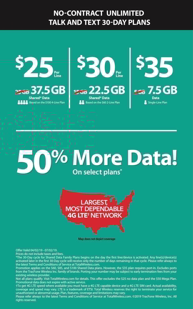 Total Wireless Phone Plans Chart