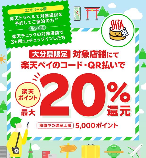 【4/1-6/30】湯ったり♨おおいた満喫キャンペーン　楽天ペイ最大20%還元！