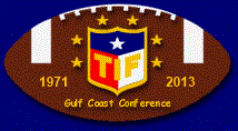 Texas Intercity Football, Inc.