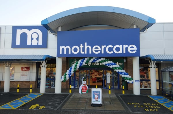 Closed Store Image