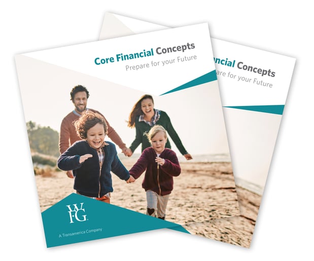 Core Financial Concepts