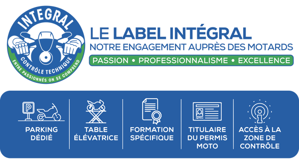 Label intégral Sécuritest