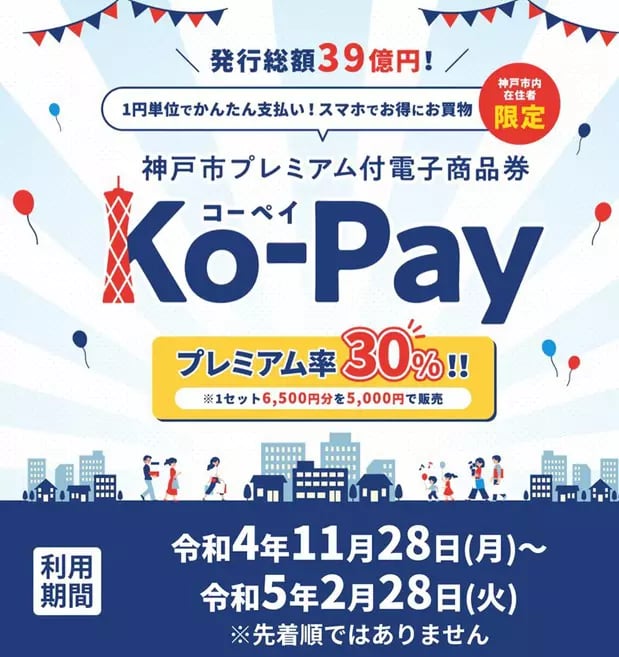 神戸市プレミアム付電子商品券『Ko-Pay』ご利用いただけます！