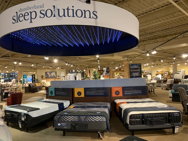 Slumberland Furniture Store in Minnetonka,  MN - Sleep Solutions