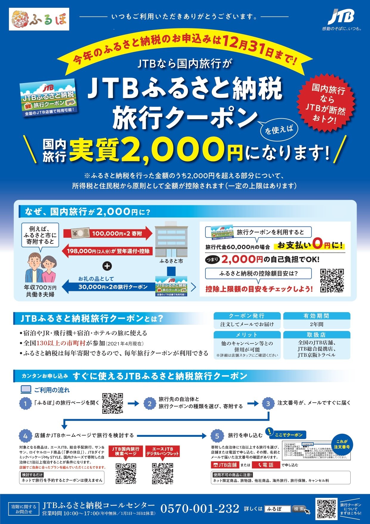 Jtb 京都山科店 京都府 京都市