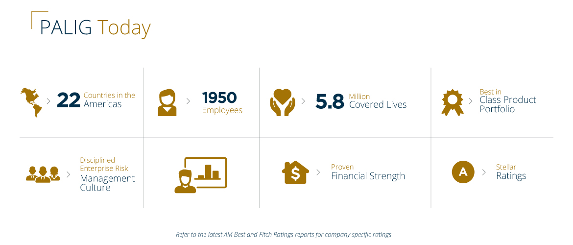 Pan-American Life Insurance Company of the Eastern Caribbean, LTD