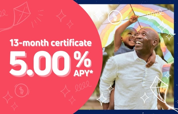 5.00% APY* Certificate Special