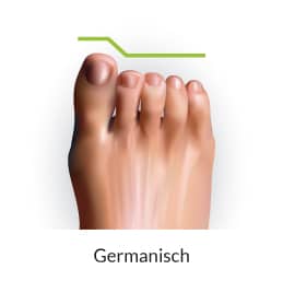 Fussformen