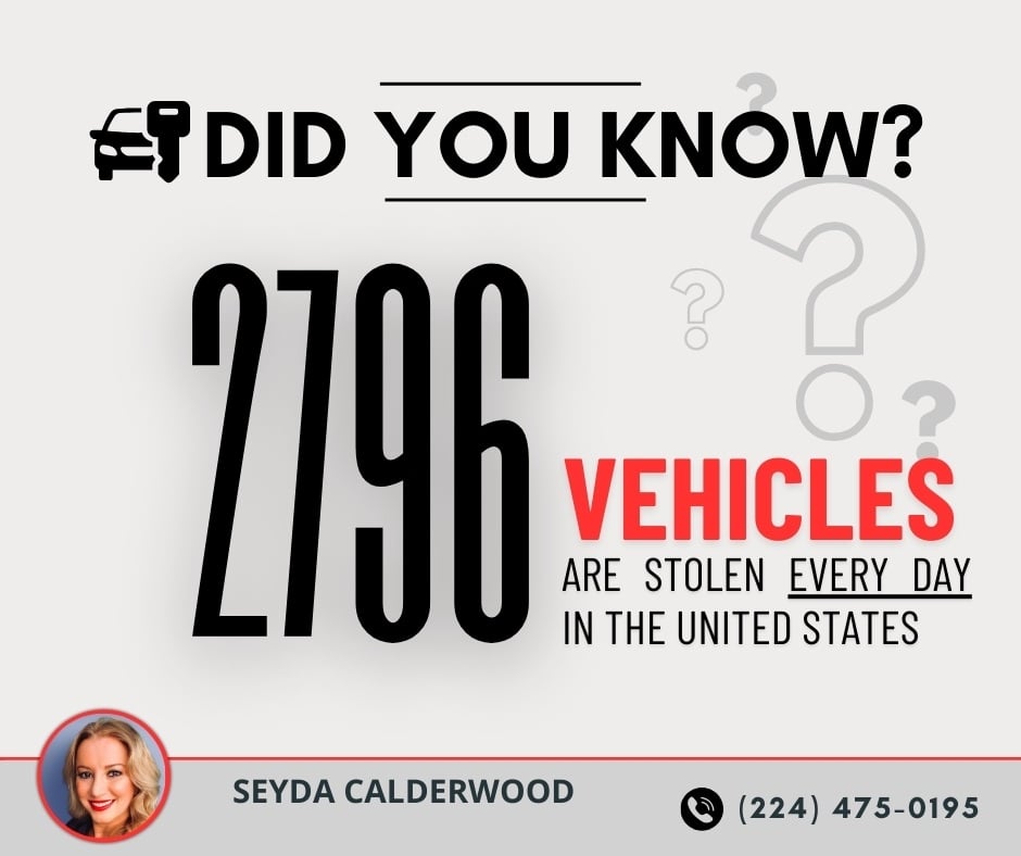 Seyda Calderwood Mundelein, IL