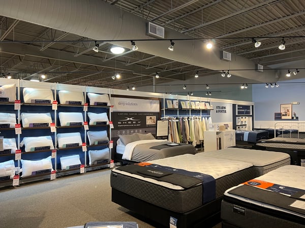 alexandria mn mattress stores