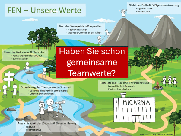 ... um gemeinsame Werte zu entwickeln