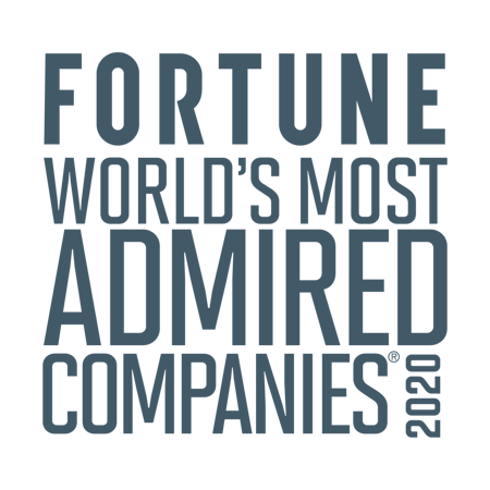 World's Most Admired Companies - 2020