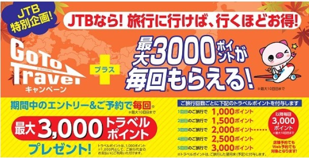 Jtb トラベルゲート大阪梅田 大阪府 大阪市