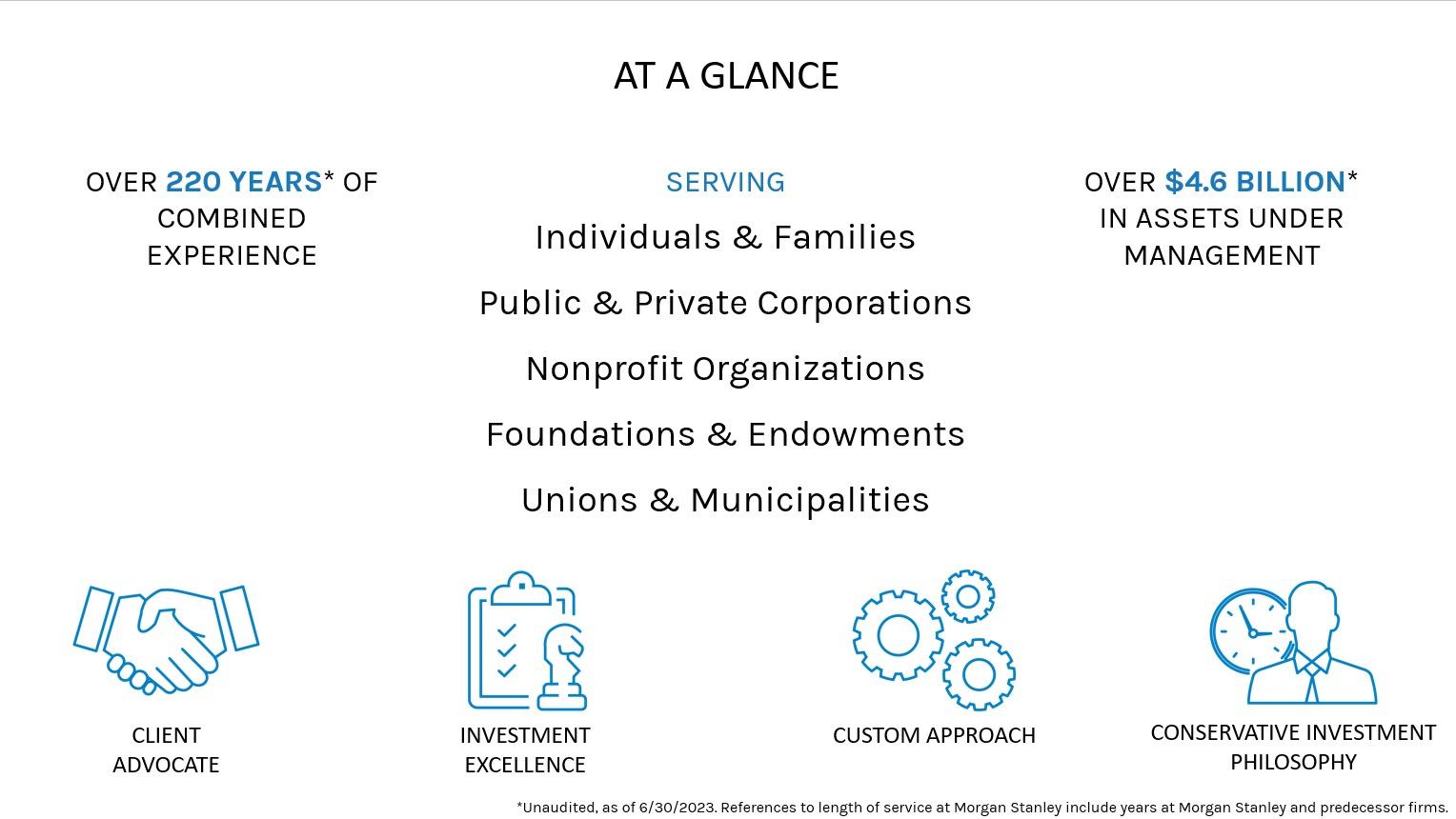 Stanley Security Partner Profile