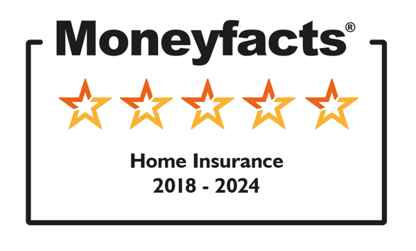 Moneyfacts Home Insurance - 2018 - 2024