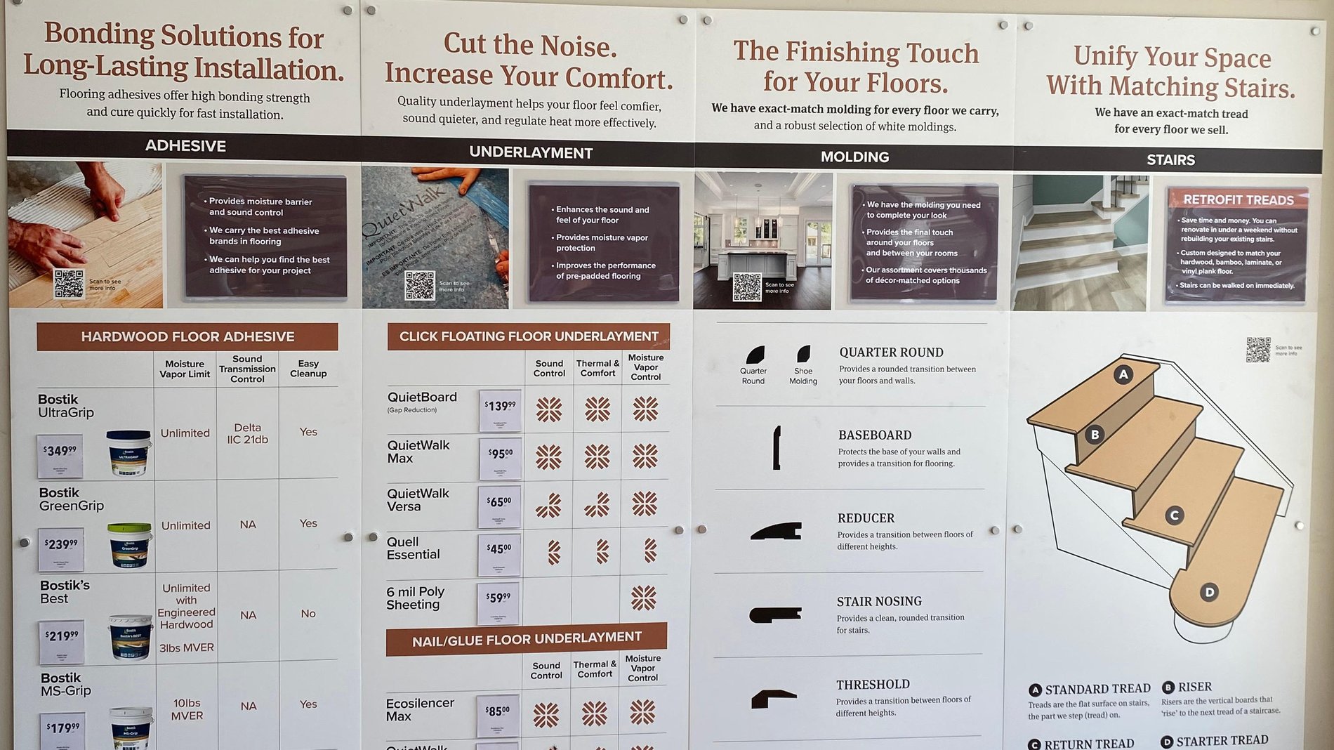 LL Flooring 1381 Murrells Inlet 3338 US 17 Bus