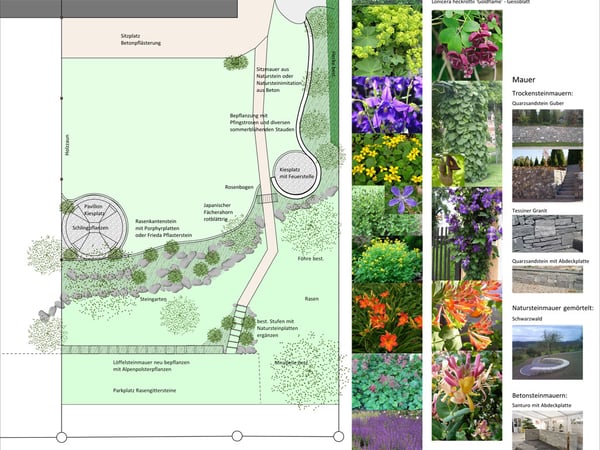 Planung eines Kundengarten