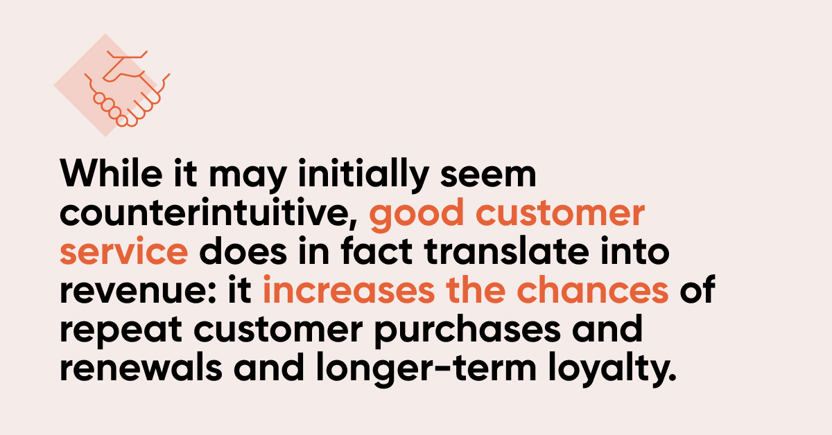 "While it may initially seem counterintuitive, good customer service does in fact translate into revenue: it increases the chances repeat customer purchases and renewals and longer-term loyalty."