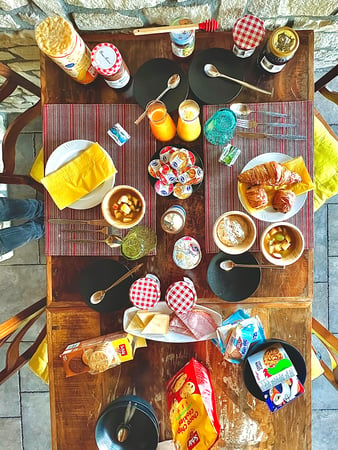 Votre petit déjeuner copieux