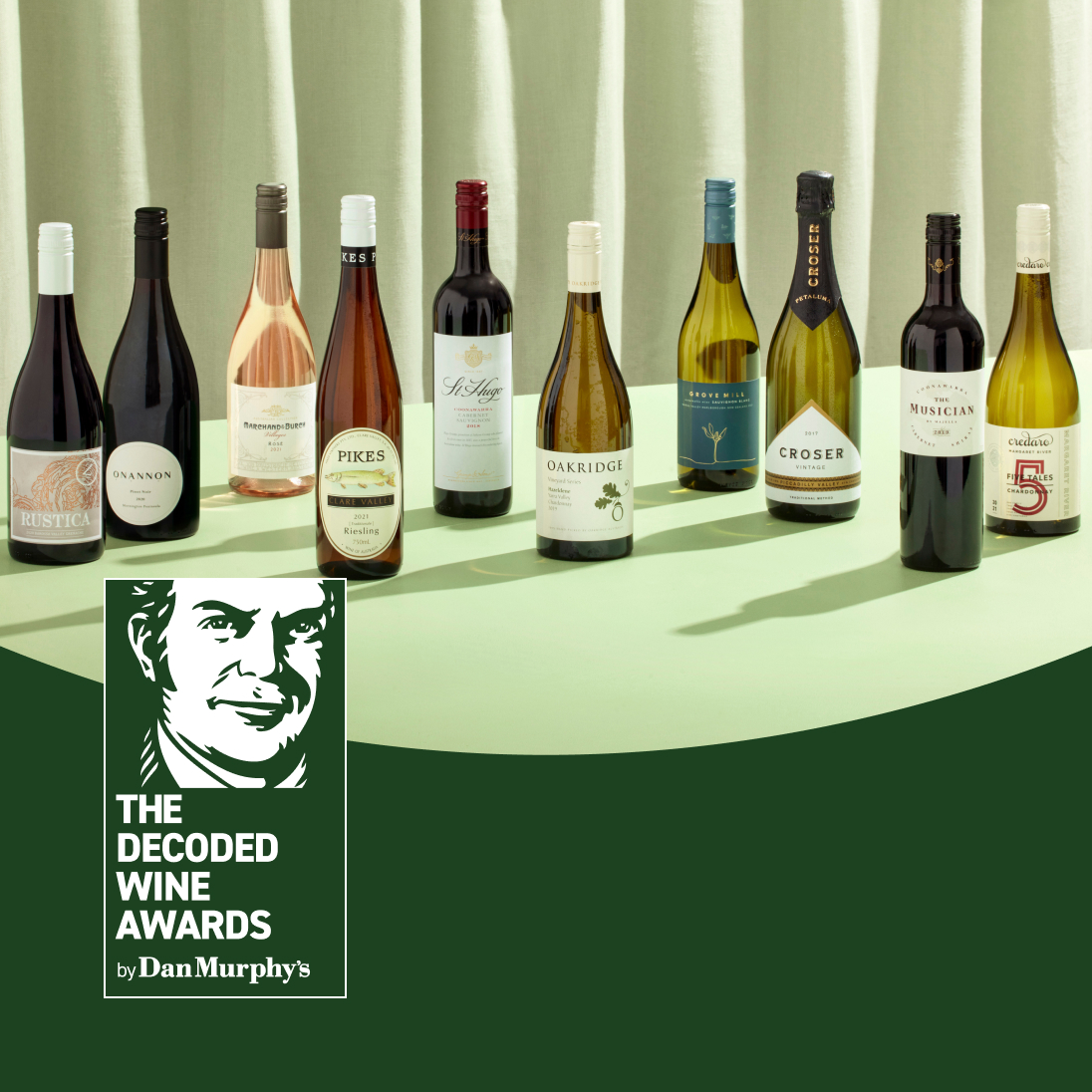 Decoded Wine Awards 2022