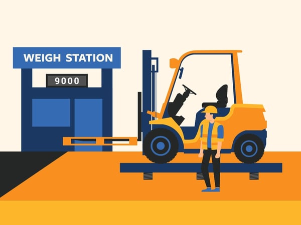 How Much Does a Forklift Weigh?