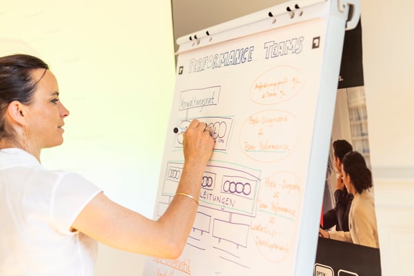 Tragfähige Teams statt kurzfristiger Lösungen: Unsere People-Diagnostik macht Stärken, Spannungen und Potenziale sichtbar. So entstehen Führungsteams, die Vertrauen schaffen, Klarheit leben und gemeinsam nachhaltig wirksam führen.