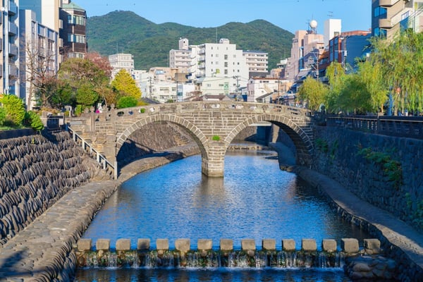 めがね橋