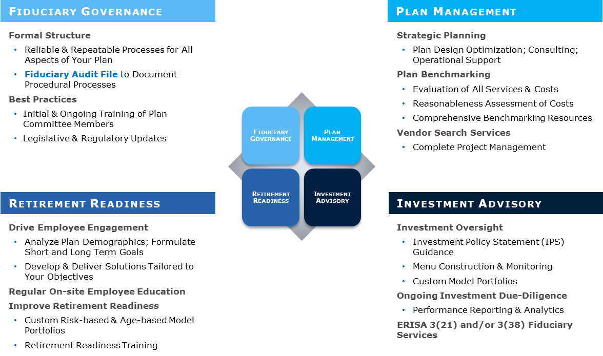 The Kelliher Corbett Group | Norwell, MA | Morgan Stanley Wealth Management