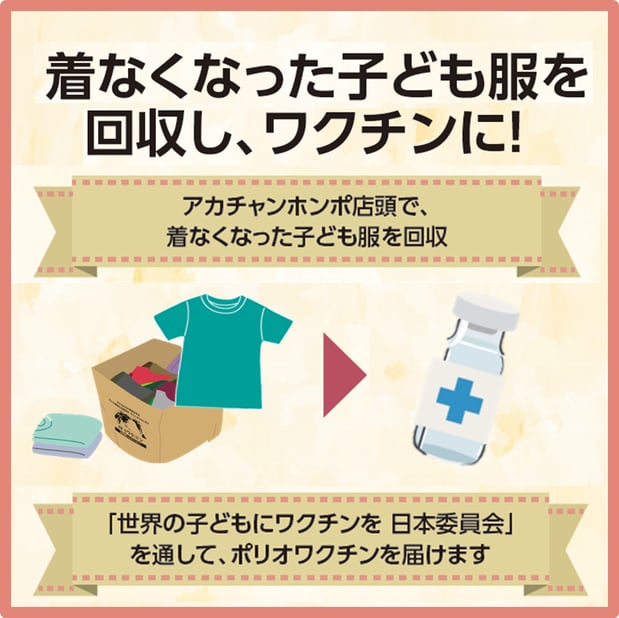 【10/4(金)～10/14(月･祝)】アカチャンホンポで子ども服を回収します。
着なくなったお子さまの洋服を回収して
世界の子どもにポリオワクチンを届けませんか。