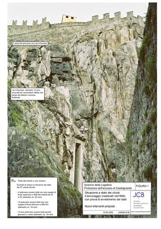 Da GeologiaTicino, ancoraggi al Castelgrande di Bellinzona