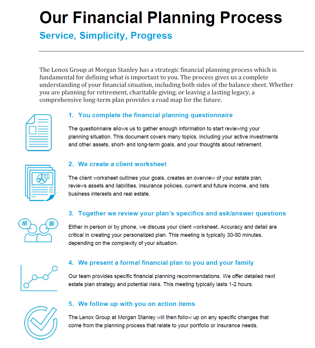 The Lenox Group | New York, NY | Morgan Stanley Wealth Management